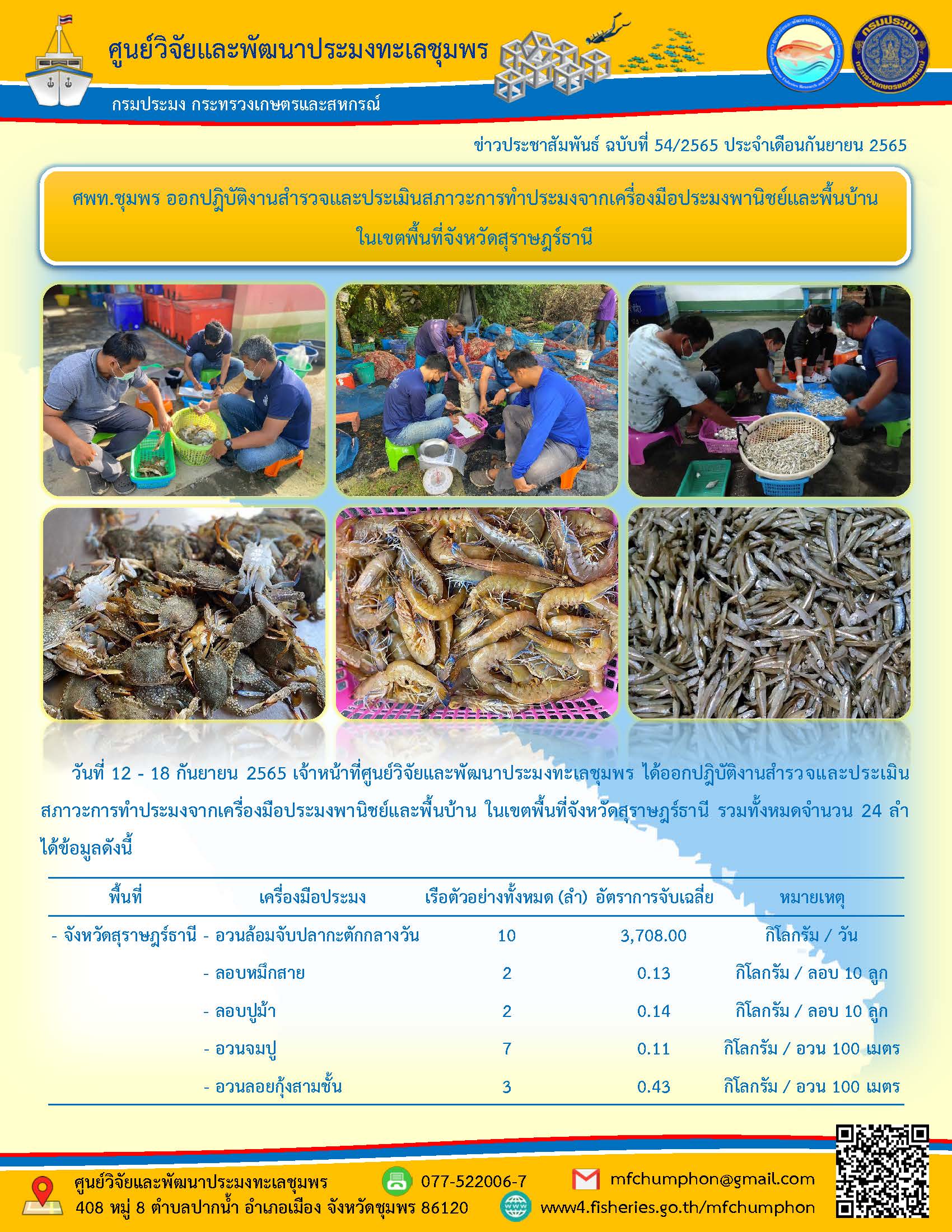 ศพท.ชุมพร ออกปฎิบัติงานสำรวจและประเมินสภาวะการทำประมงจากเครื่องมือประมงพานิชย์และพื้นบ้าน ในเขตพื้นที่จังหวัดสุราษฎร์ธานี