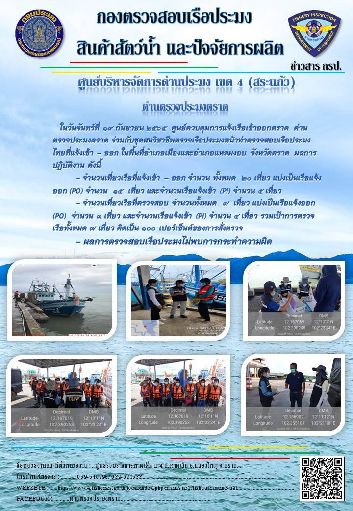 ผลการปฏิบัติงานประจำวันที่ 19 กันยายน 2565..คลิก