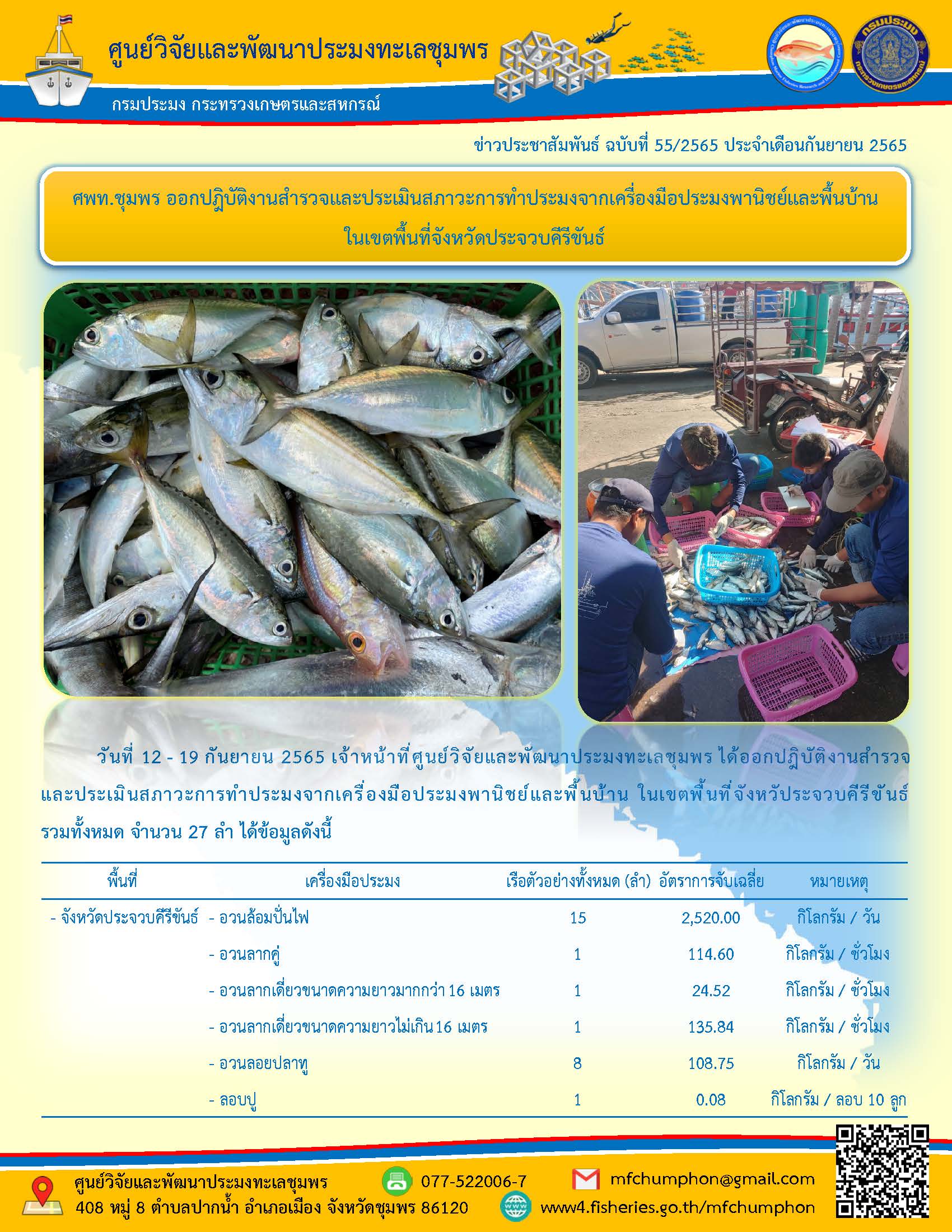 ศพท.ชุมพร ออกปฎิบัติงานสำรวจและประเมินสภาวะการทำประมงจากเครื่องมือประมงพานิชย์และพื้นบ้าน ในเขตพื้นที่จังหวัดประจวบคีรีขันธ์