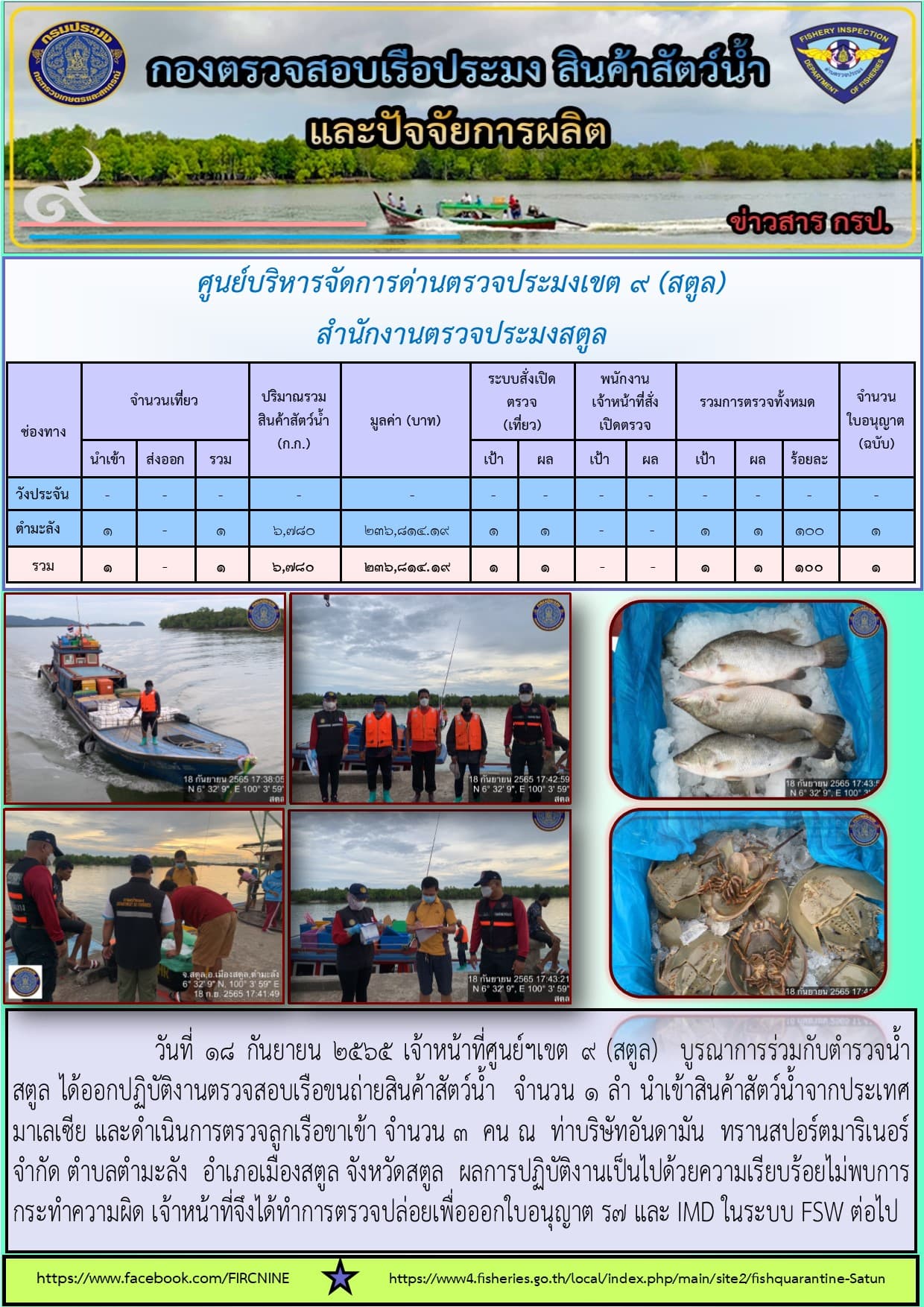 ประชาสัมพันธ์การปฏิบัติงานศูนย์บริหารจัดการด่านตรวจประมงเขต 9 (สตูล) ประจำวันที่ 16-20 กันยายน 2565..คลิก