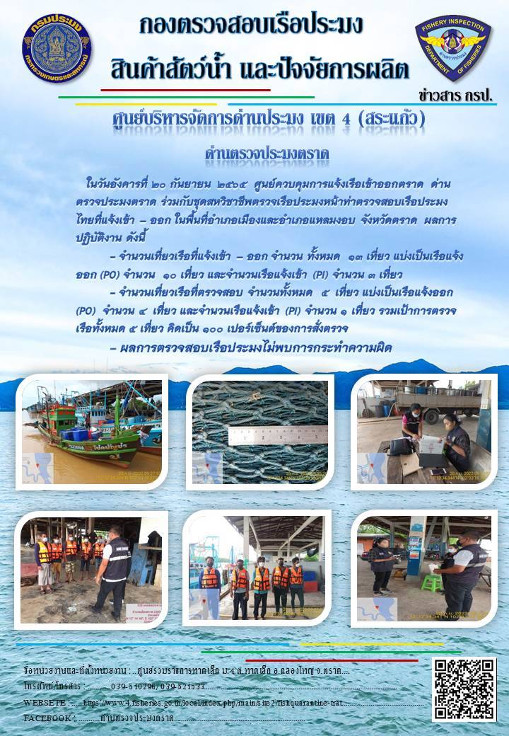 ผลการปฏิบัติงานประจำวันที่ 20 กันยายน 2565..คลิก