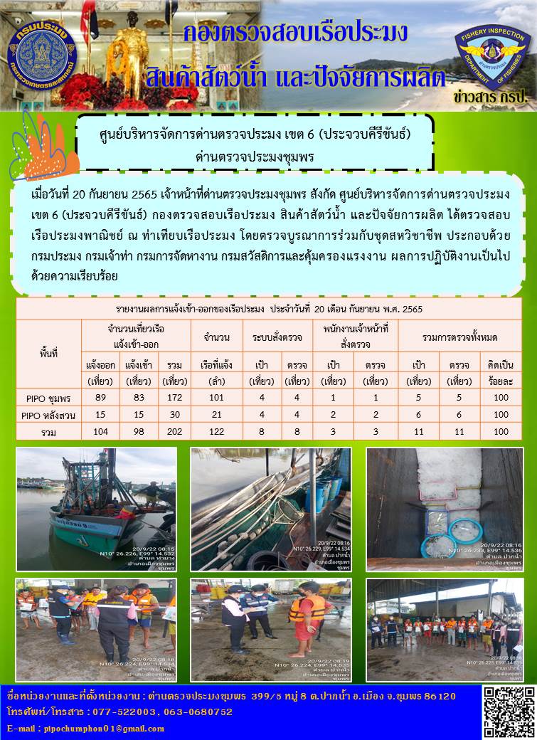 ตรวจสอบเรือประมงพาณิชย์ ณ ท่าเทียบเรือประมง