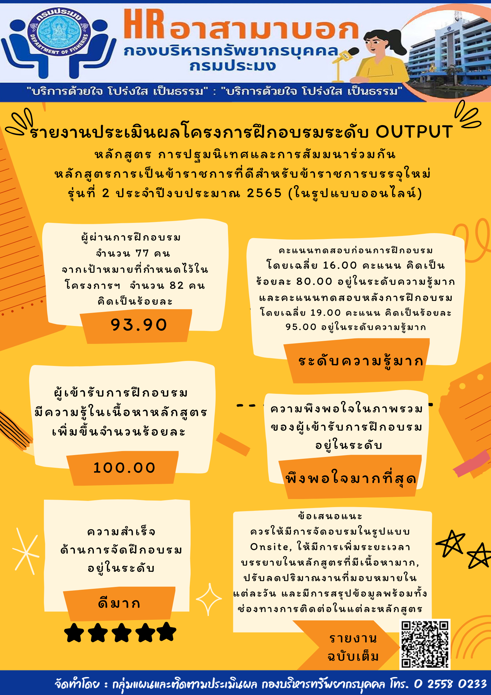 รายงานการประเมินผลโครงการฝึกอบรม ระดับ output ข้าราชการบรรจุใหม่ 2/2565..คลิก