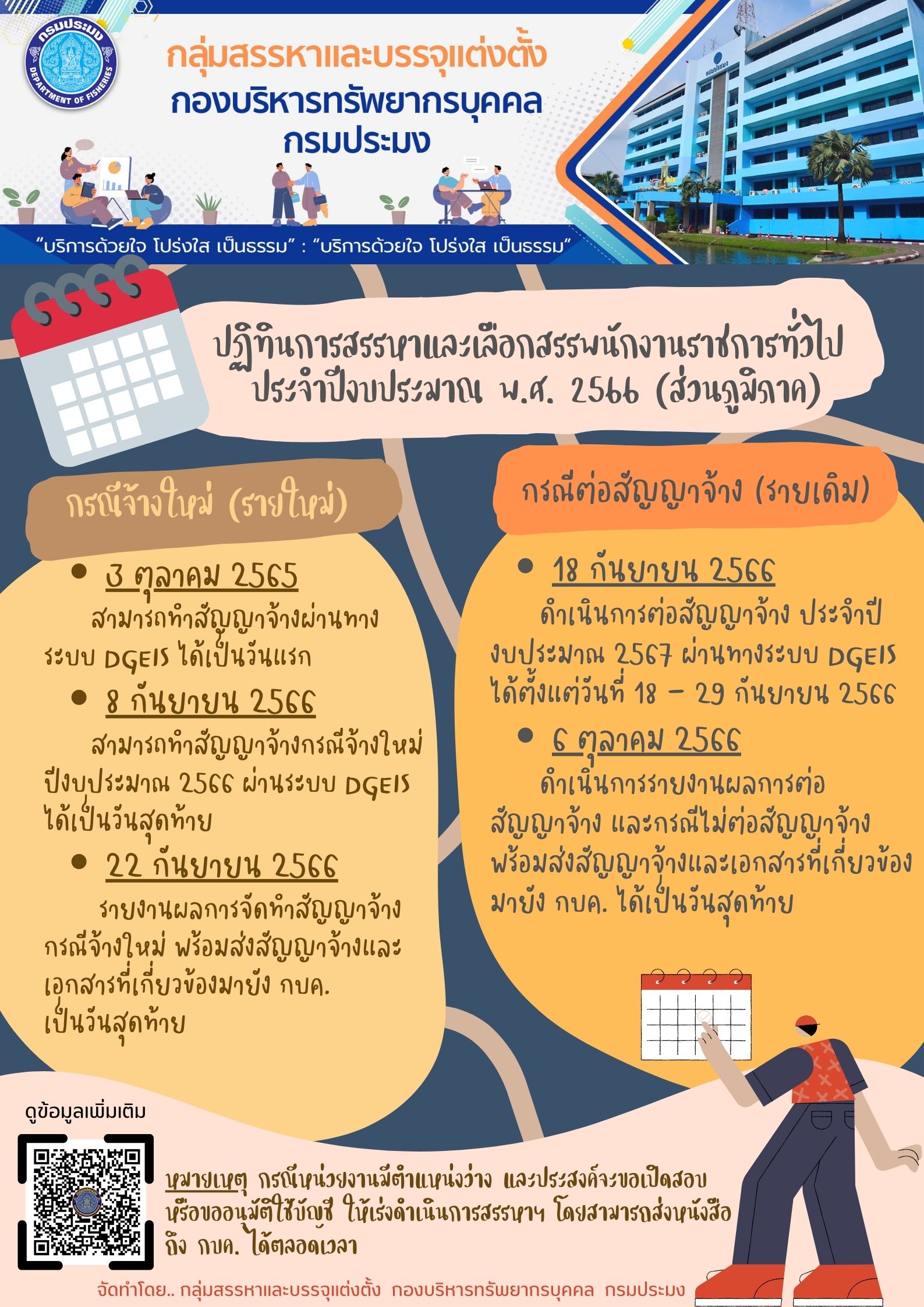 ปฏิทินการปฏิบัติงานเกี่ยวกับการดำเนินการสรรหาและเลือกสรรพนักงานราชการทั่วไป ประจำปีงบประมาณ พ.ศ. 2566..คลิก