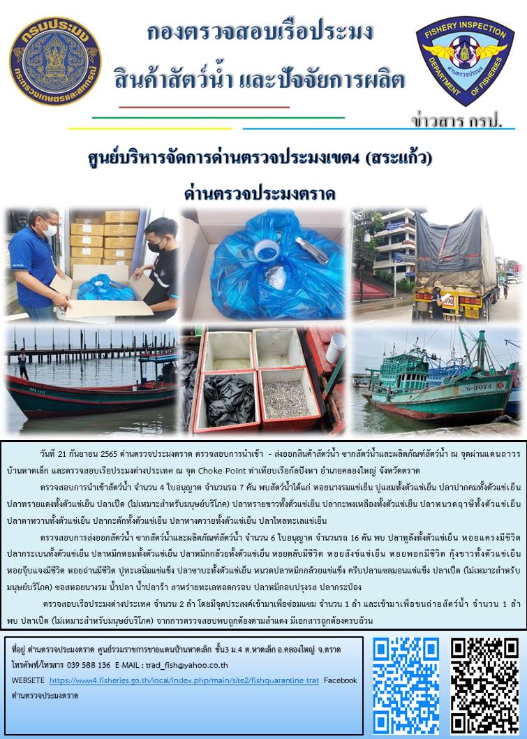 ผลการปฏิบัติงานประจำวันที่ 21 กันยายน 2565..คลิก