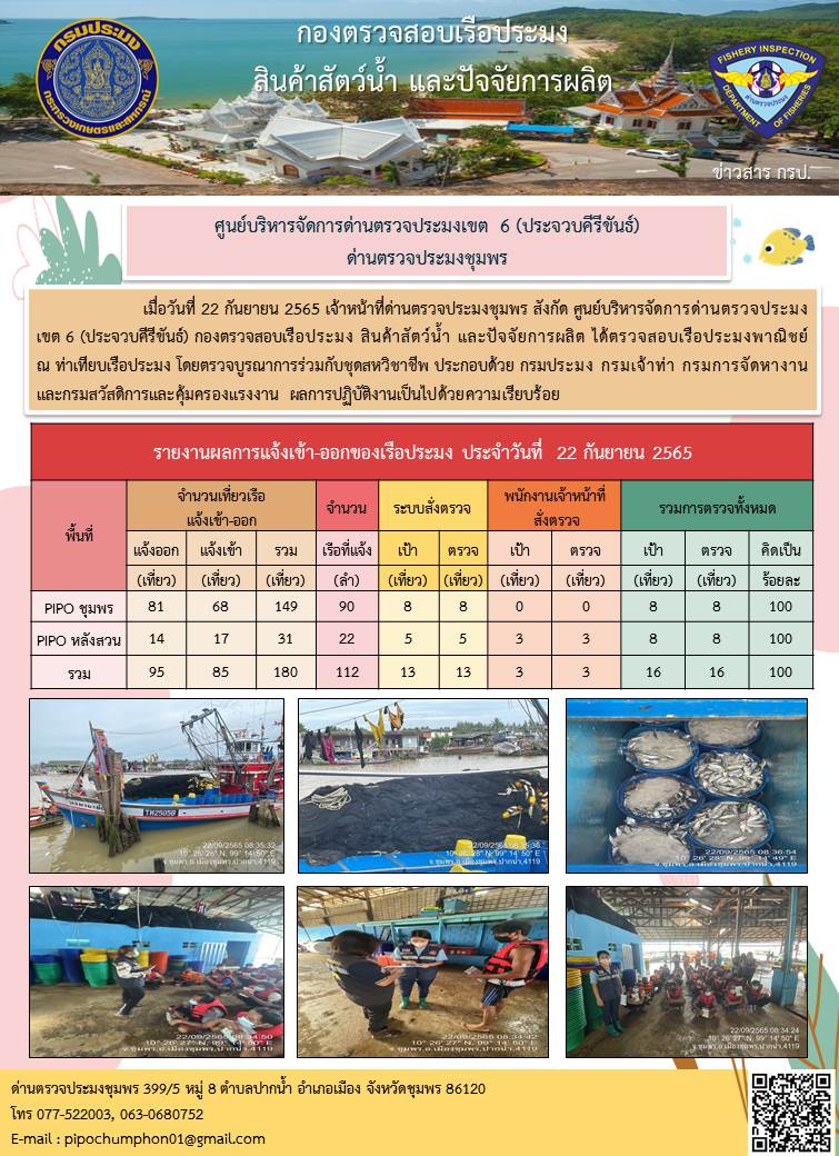 ข่าวสารการปฎิบัติงานประจำวันที่ 22 กันยายน 2565..คลิก