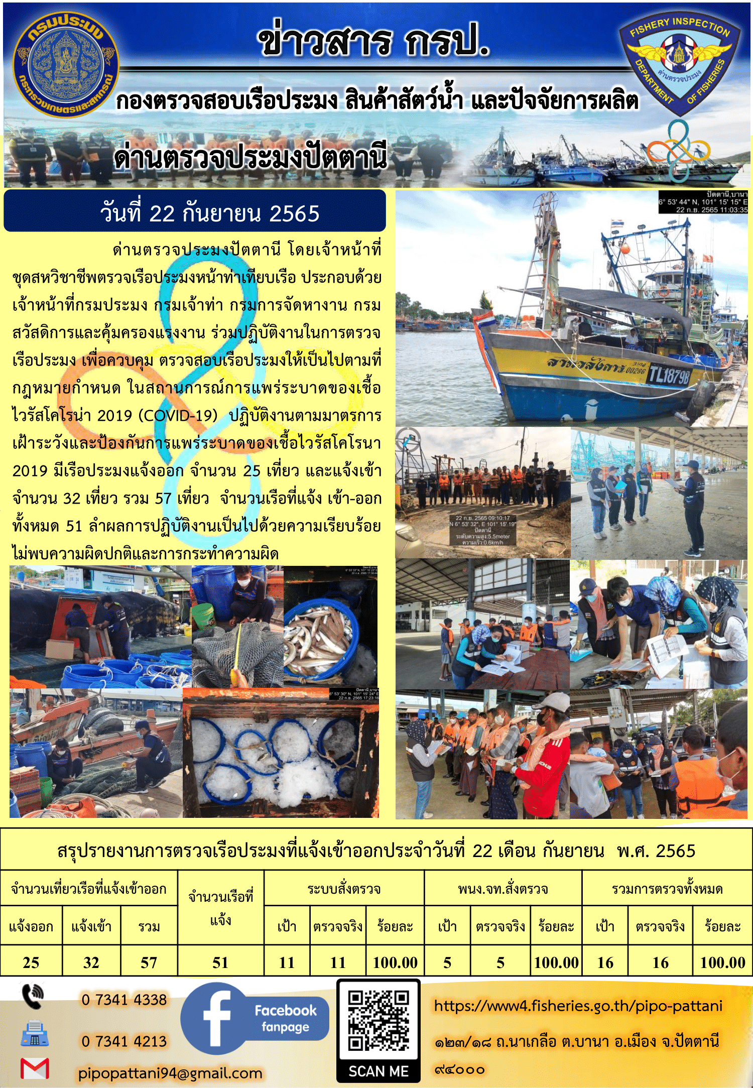 ข่าวสารการปฏิบัติงาน ด่านตรวจประมงปัตตานี 22 ก.ย. 65..คลิก