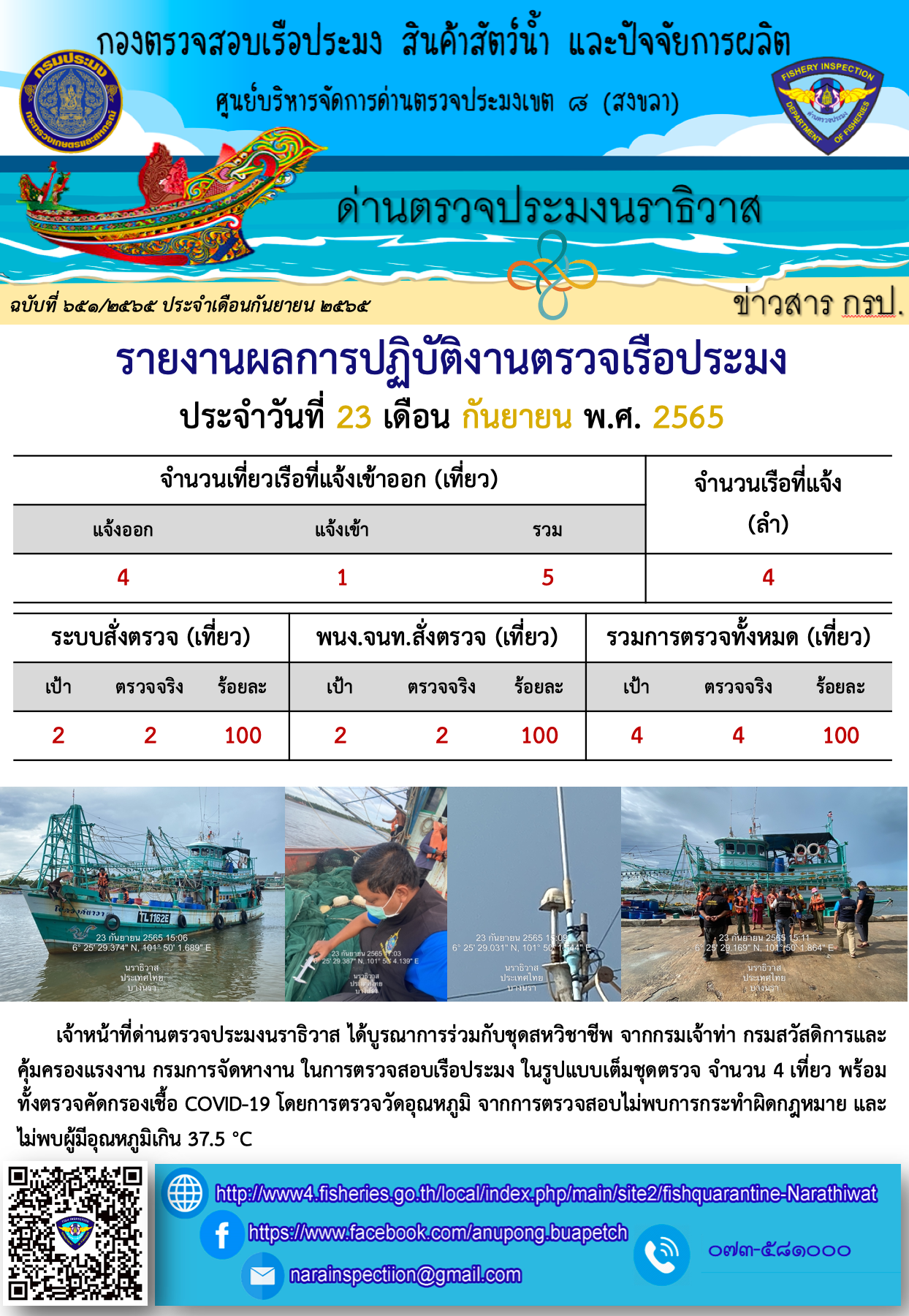ประชาสัมพันธ์ด่านตรวจประมงนราธิวาส ประจำวันที่ 23 กันยายน 2565..คลิก