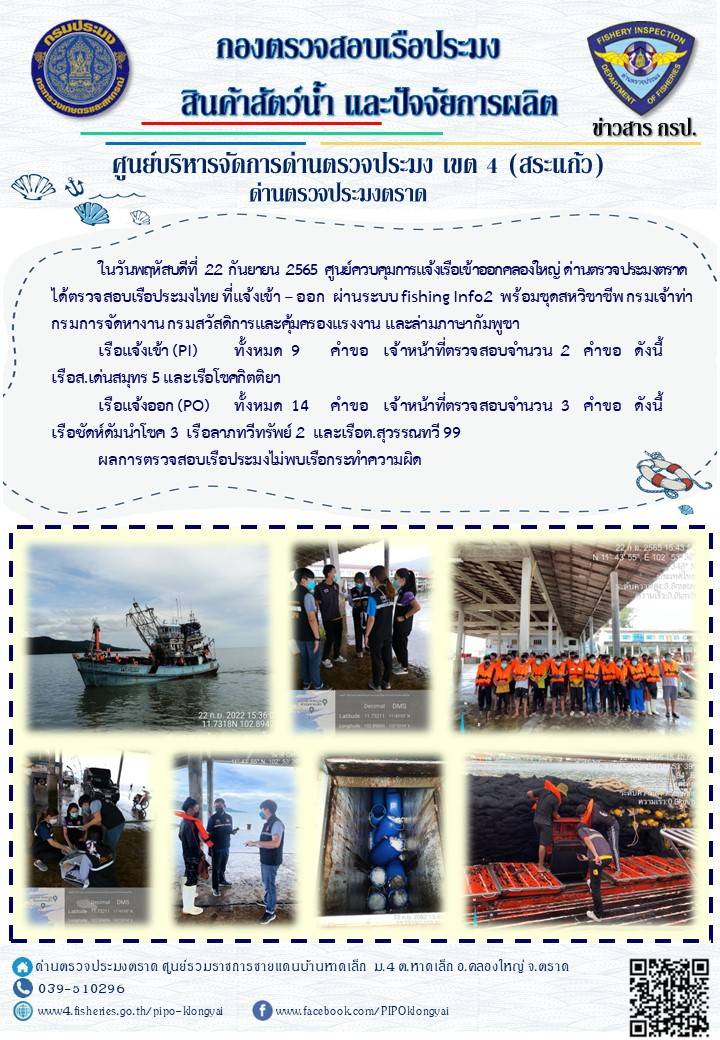 ผลการปฏิบัติงานประจำวันที่ 22 กันยายน 2565..คลิก