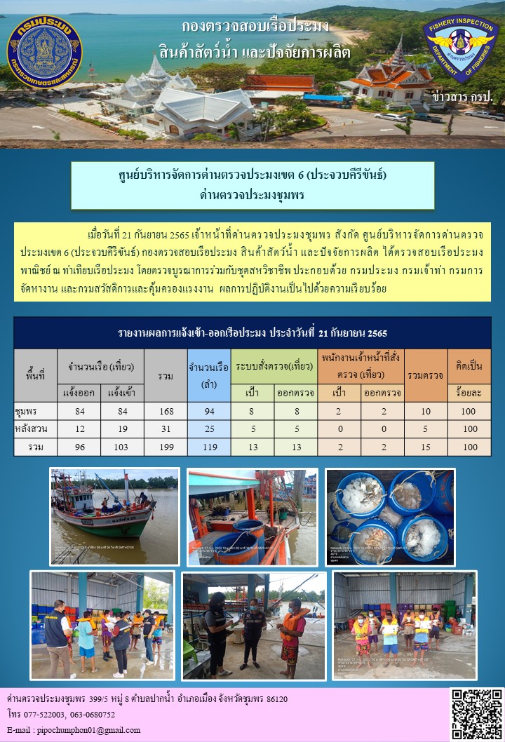 ตรวจสอบเรือประมงพาณิชย์ ณ ท่าเทียบเรือประมง