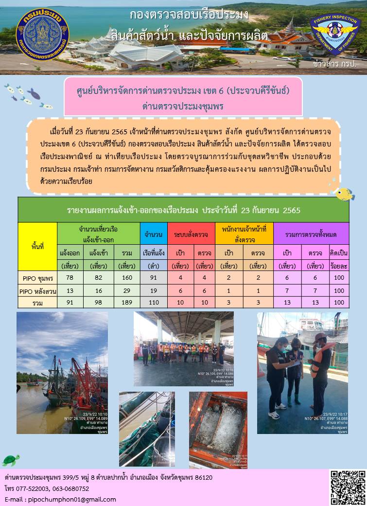 ข่าวสารการปฎิบัติงานประจำวันที่ 23 กันยายน 2565..คลิก
