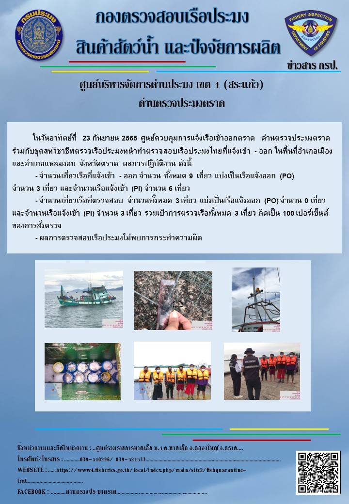 ผลการปฏิบัติงานประจำวันที่ 23 กันยายน 2565..คลิก