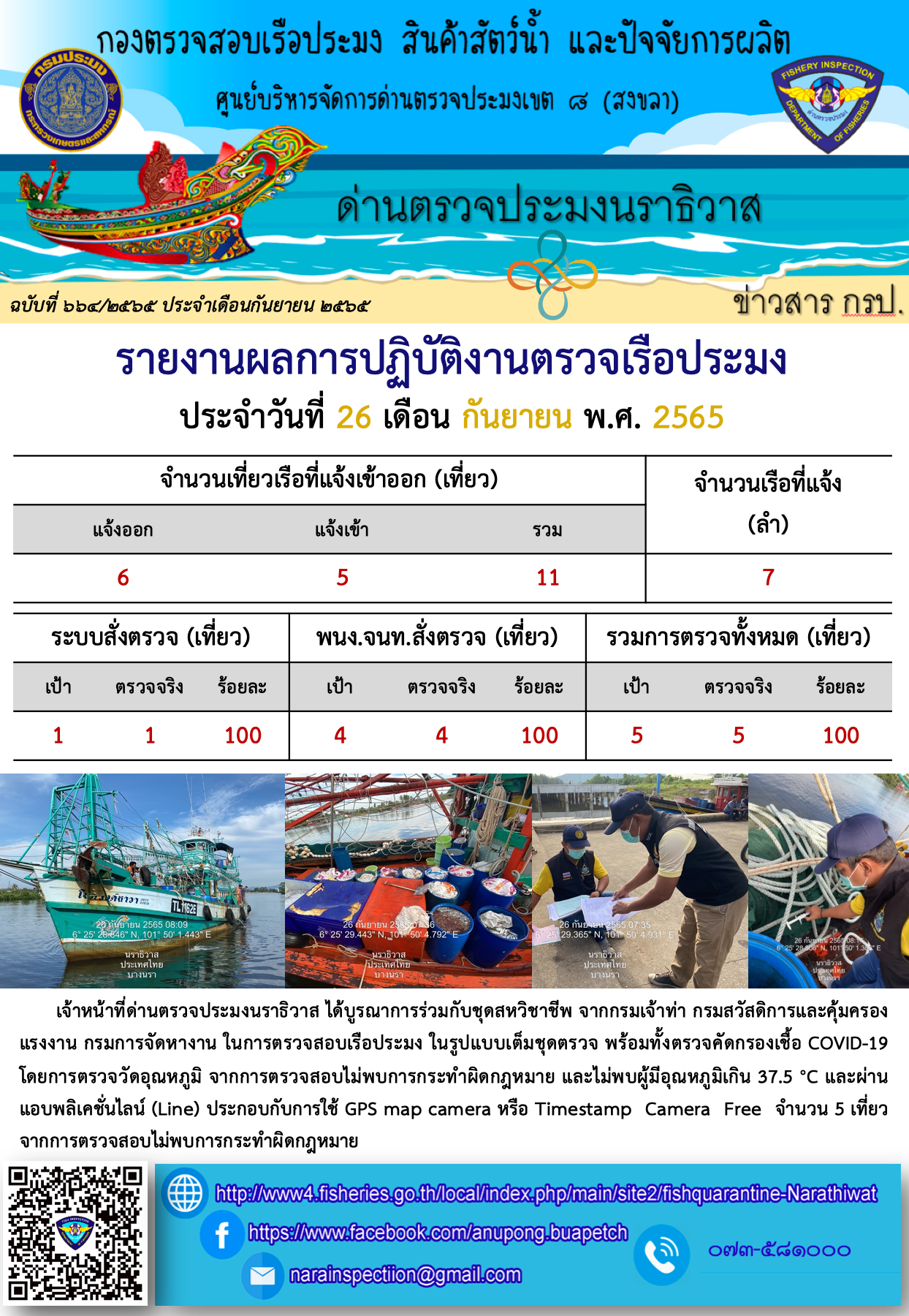 ประชาสัมพันธ์ด่านตรวจประมงนราธิวาส ประจำวันที่ 26 กันยายน 2565..คลิก