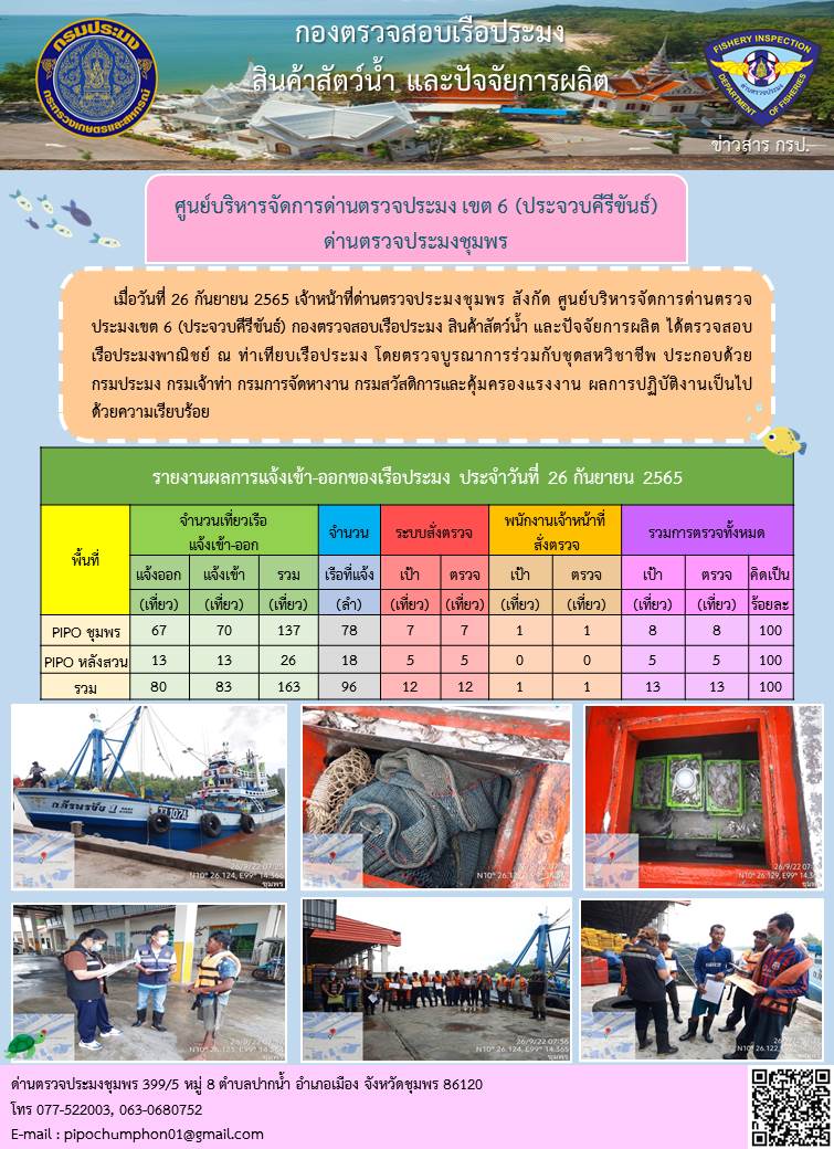 ข่าวสารการปฎิบัติงานประจำวันที่ 26 กันยายน 2565..คลิก