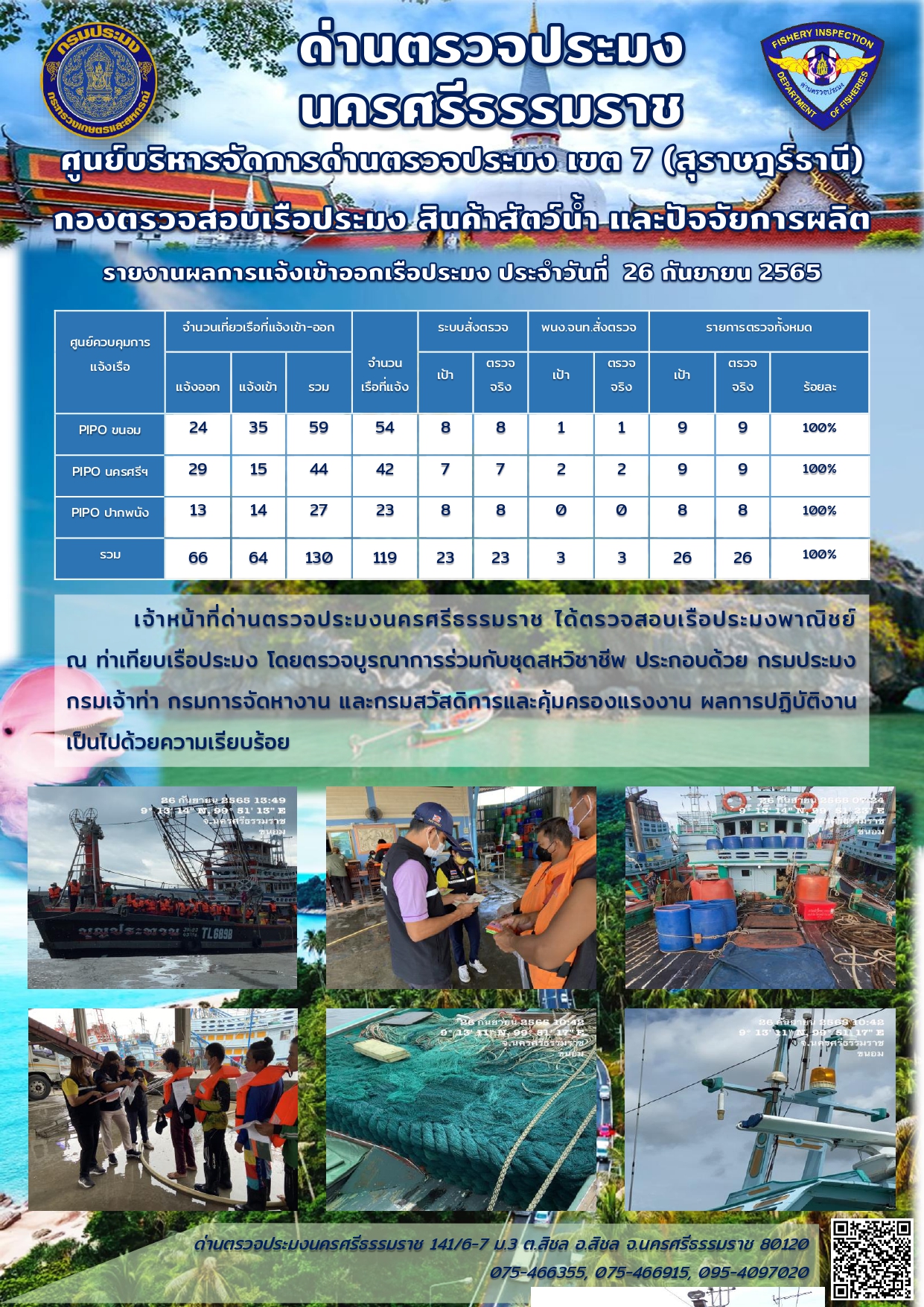 รายงานการปฏิบัติงาน ประจำวันที่ 26 กันยายน 2565