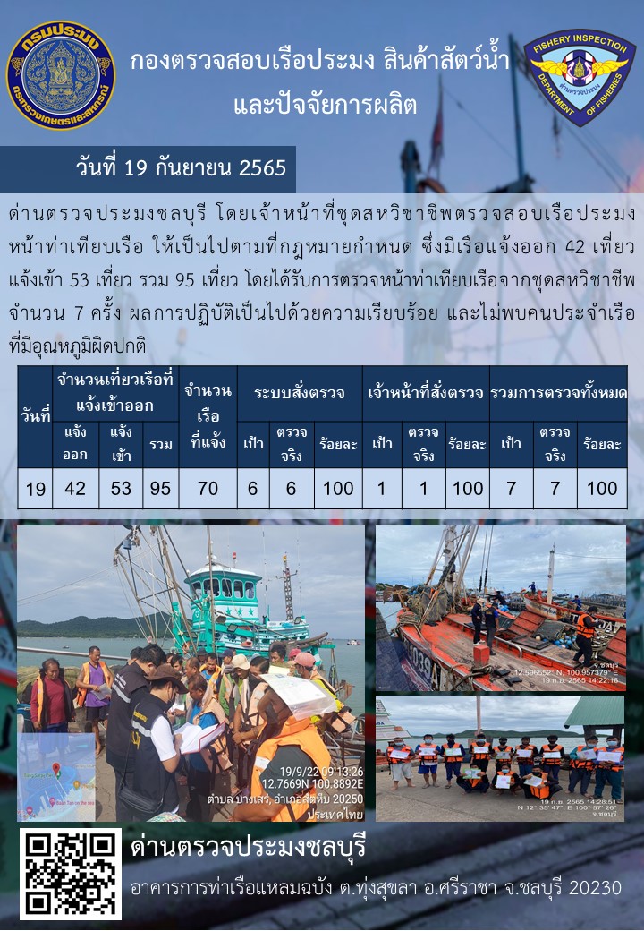 การปฏิบัติงานของเจ้าหน้าที่ด่านตรวจประมงชลบุรีประจำวันที่ ๑๙ กันยายน ๒๕๖๕..คลิก