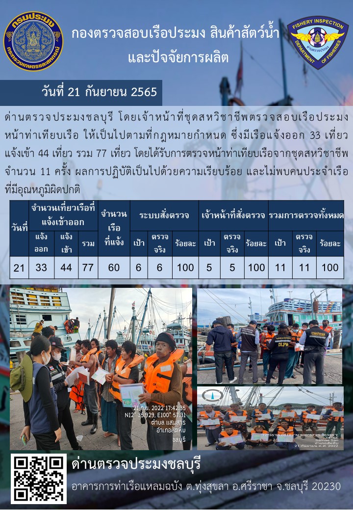 การปฏิบัติงานของเจ้าหน้าที่ด่านตรวจประมงชลบุรีประจำวันที่ ๒๑ กันยายน ๒๕๖๕..คลิก