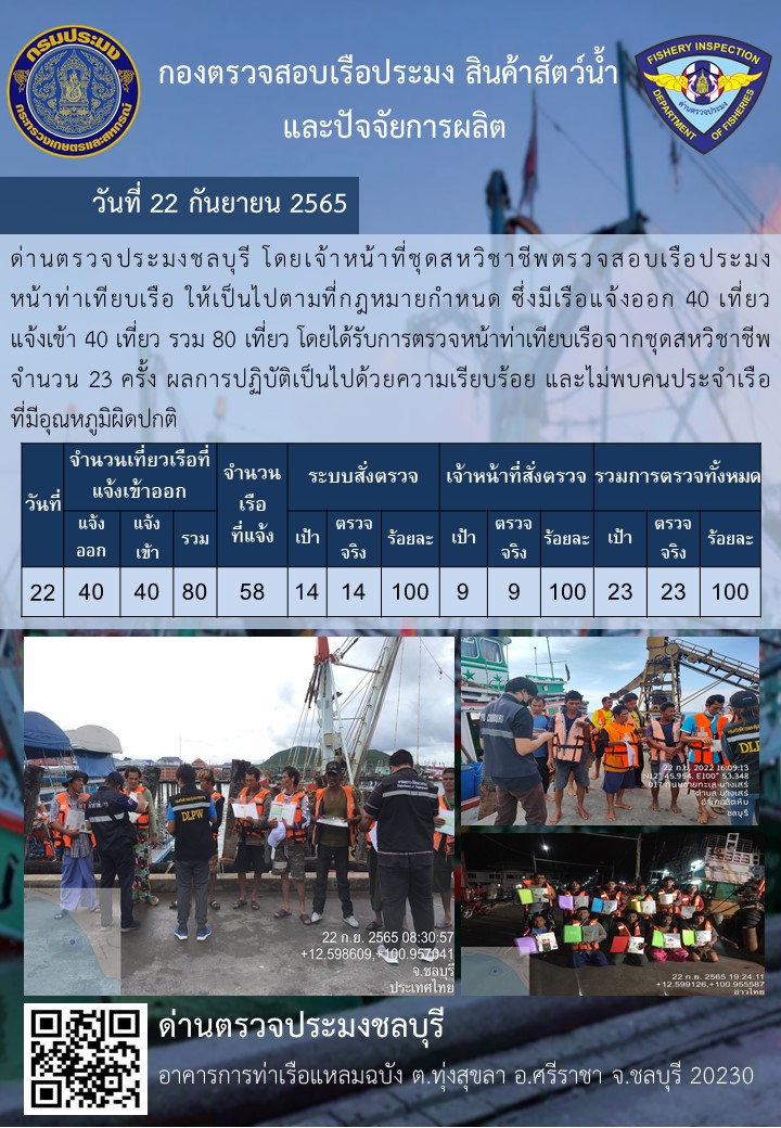 การปฏิบัติงานของเจ้าหน้าที่ด่านตรวจประมงชลบุรีประจำวันที่ ๒๒ กันยายน ๒๕๖๕..คลิก