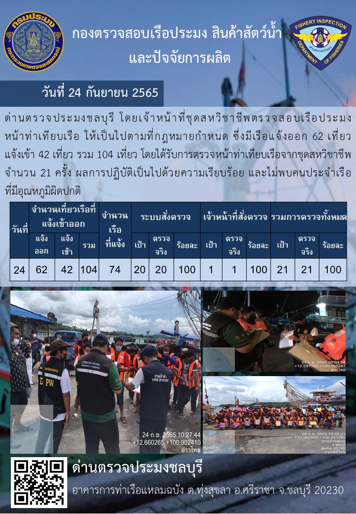 การปฏิบัติงานของเจ้าหน้าที่ด่านตรวจประมงชลบุรีประจำวันที่ ๒๔ กันยายน ๒๕๖๕..คลิก