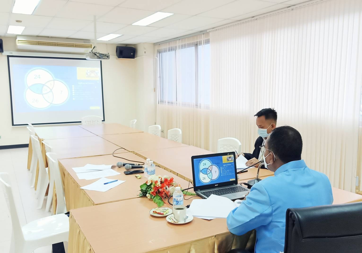นายมานพ หนูสอน รองอธิบดีกรมประมง ร่วมประชุมคณะทำงานติดตามการขอใช้ประโยชน์ในเขตพื้นที่อนุรักษ์ฯ เพื่อดำเนินโครงการอันเนื่องมาจากพระราชดำริ ครั้งที่ 1/2565