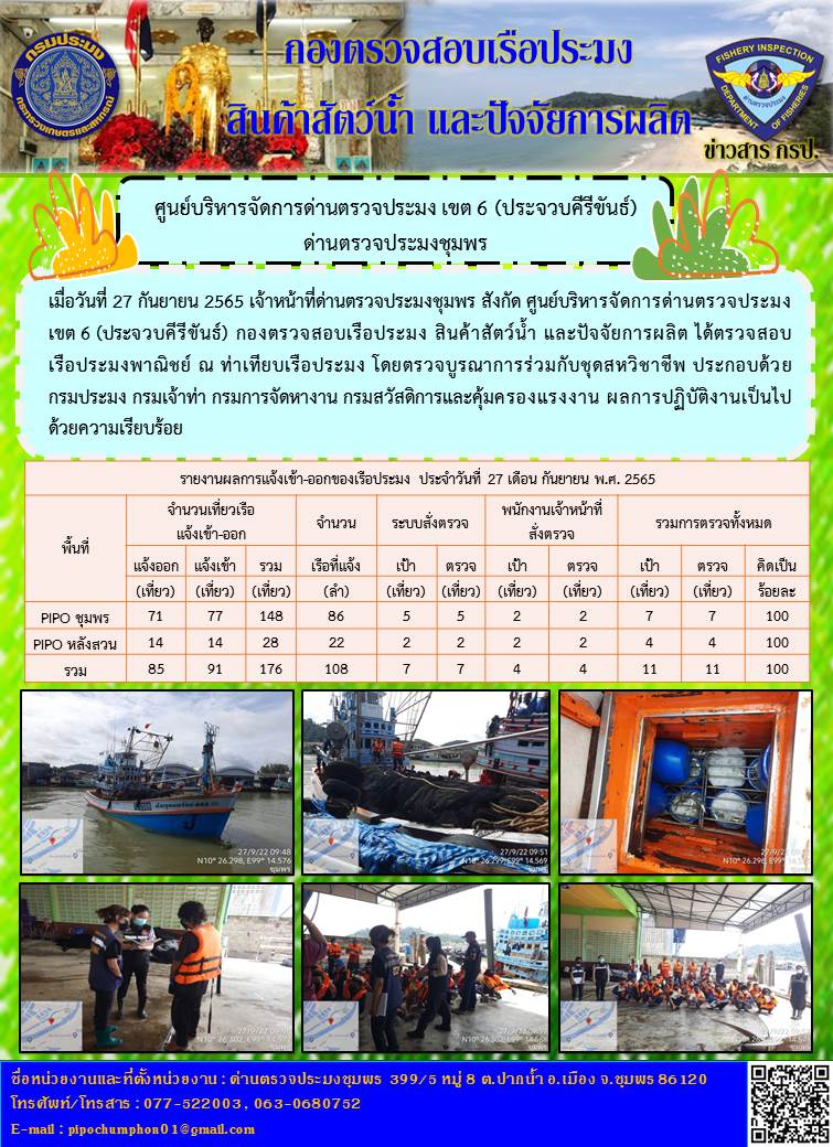 ข่าวสารการปฎิบัติงานประจำวันที่ 27 กันยายน 2565..คลิก