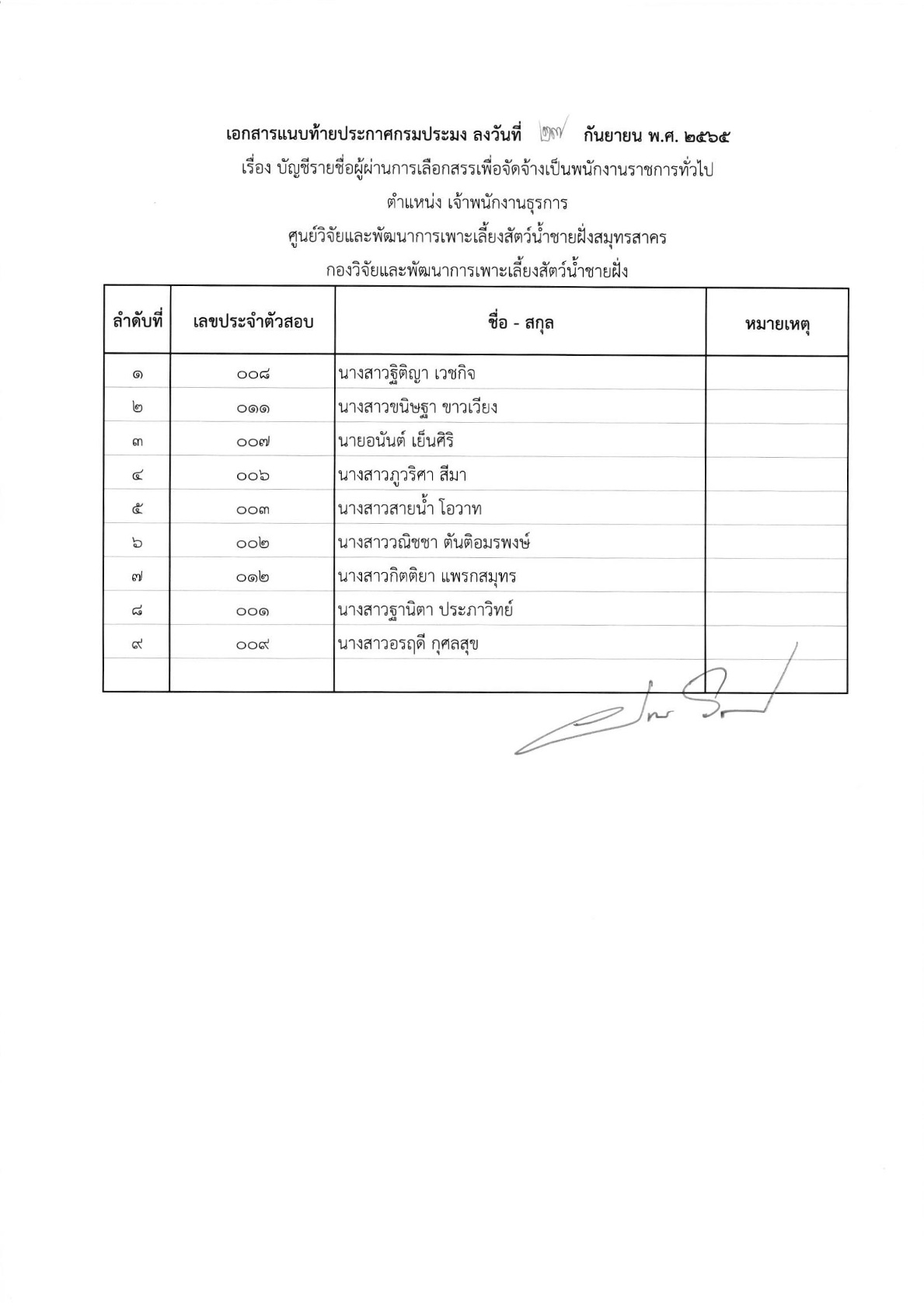 ประกาศบัญชีรายชื่อผู้ผ่านการเลือกสรรเพื่อจัดจ้างเป็นพนักงานราชการทั่วไป ตำแหน่ง เจ้าพนักงานธุรการ