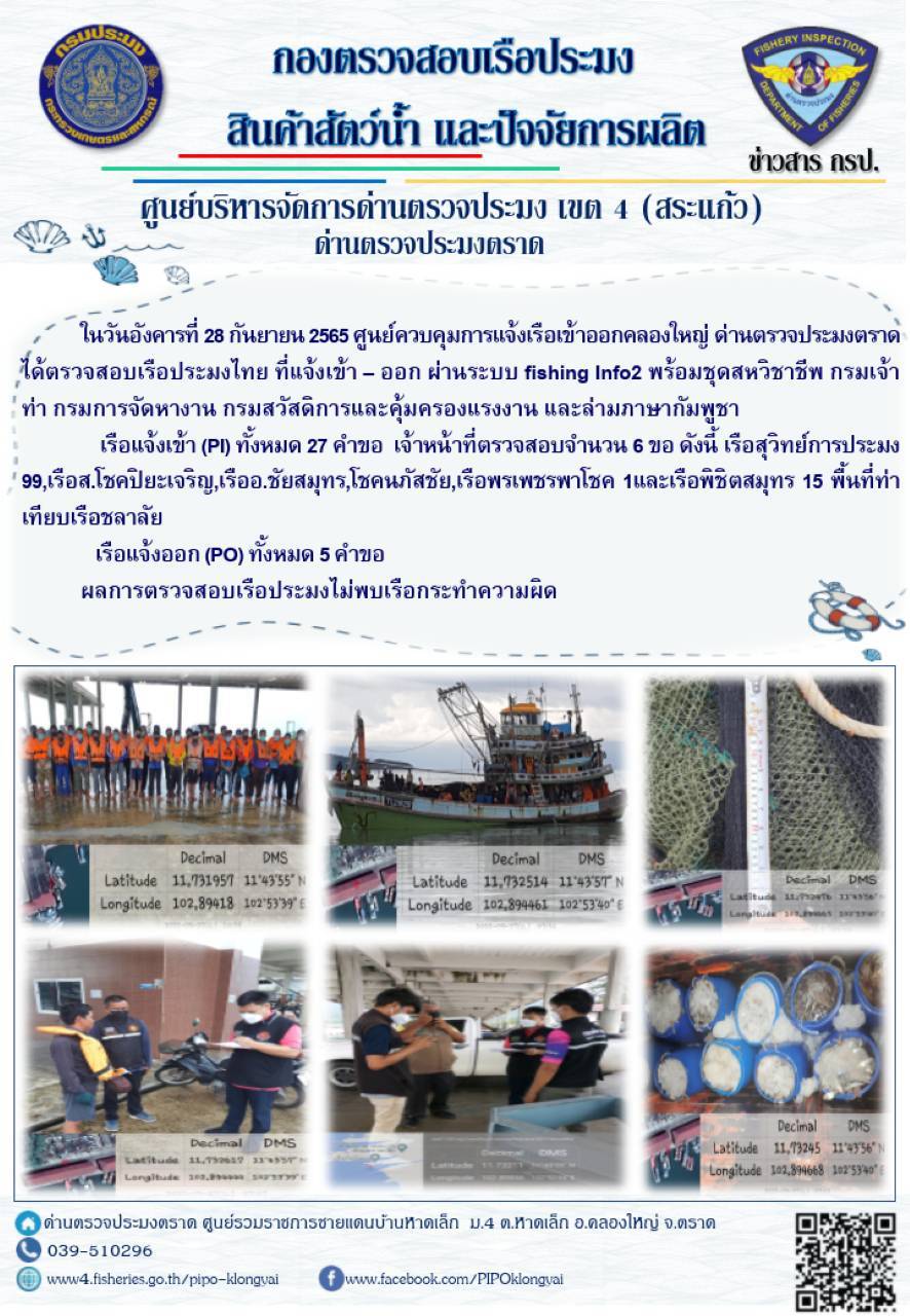 ผลการปฏิบัติงานประจำวันที่ 27 กันยายน 2565..คลิก