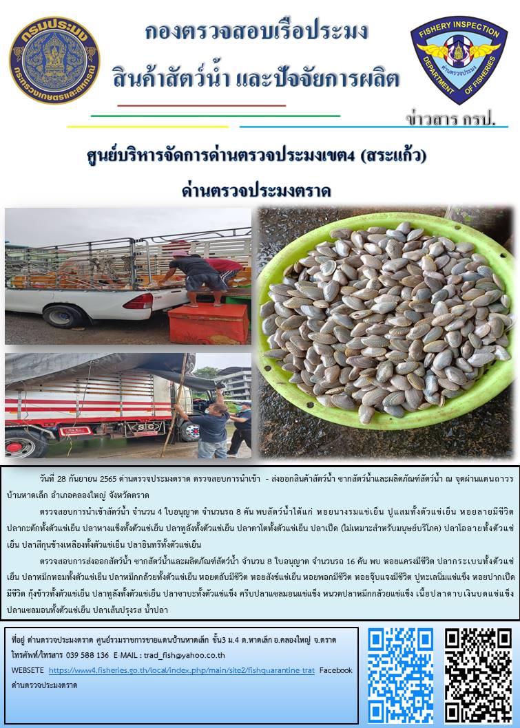 ผลการปฏิบัติงานประจำวันที่ 28 กันยายน 2565..คลิก