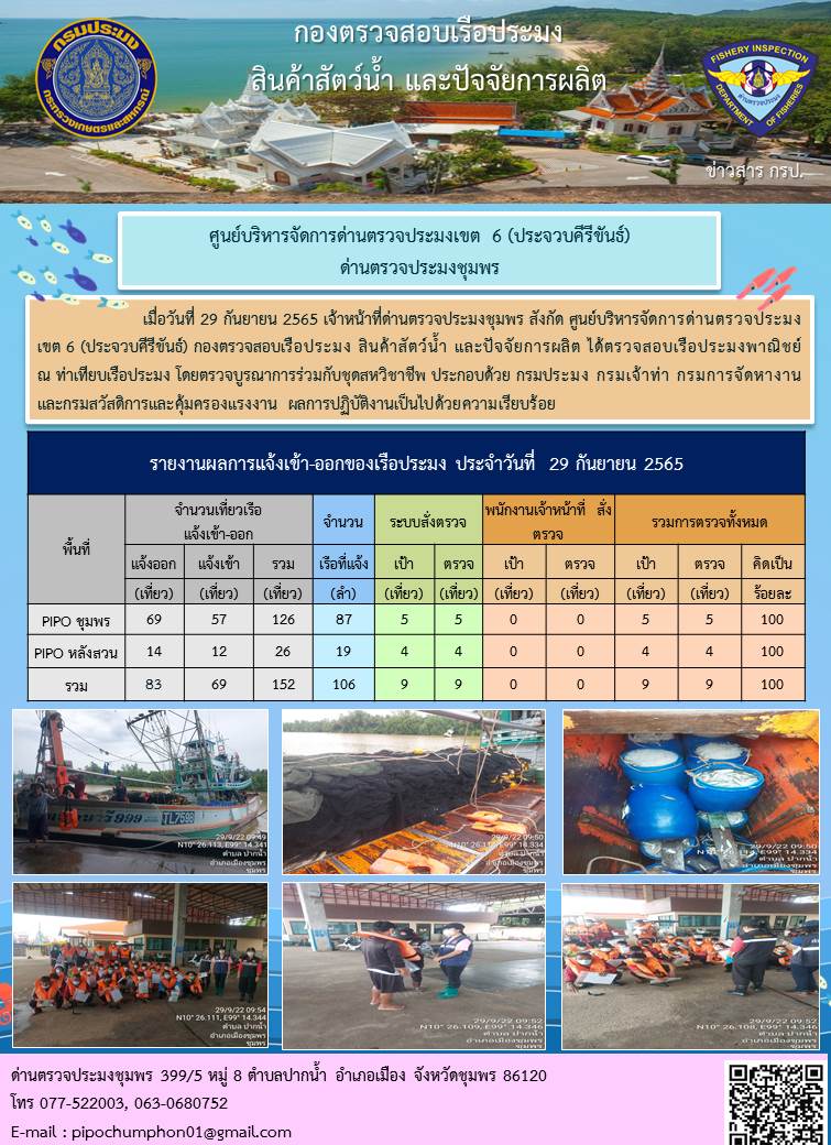 ข่าวสารการปฎิบัติงานประจำวันที่ 29 กันยายน 2565..คลิก