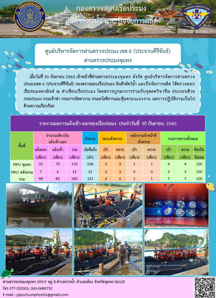 ข่าวสารการปฎิบัติงานประจำวันที่ 30 กันยายน 2565..คลิก