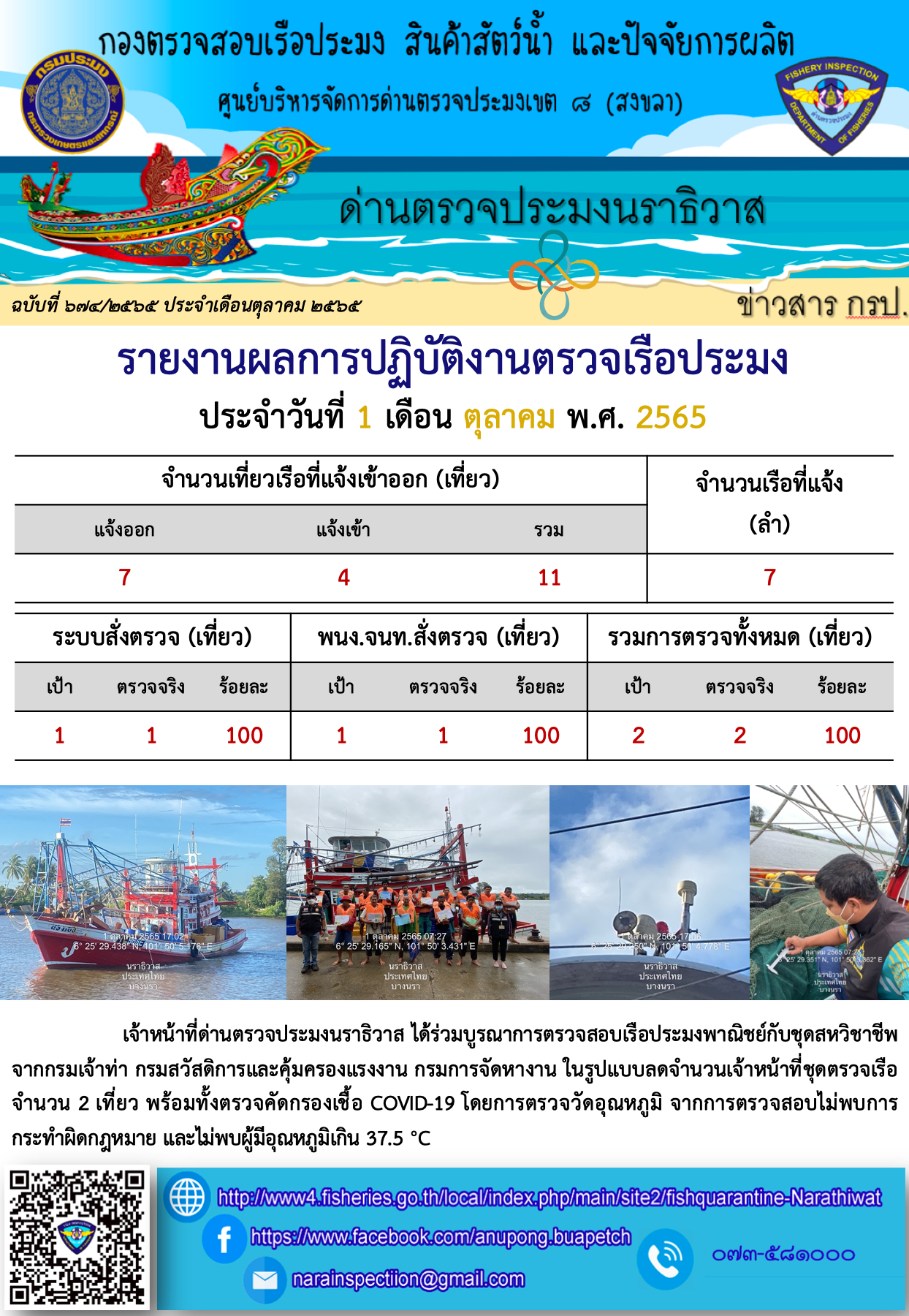 ประชาสัมพันธ์ด่านตรวจประมงนราธิวาส ประจำวันที่ 1 ตุลาคม 2565..คลิก