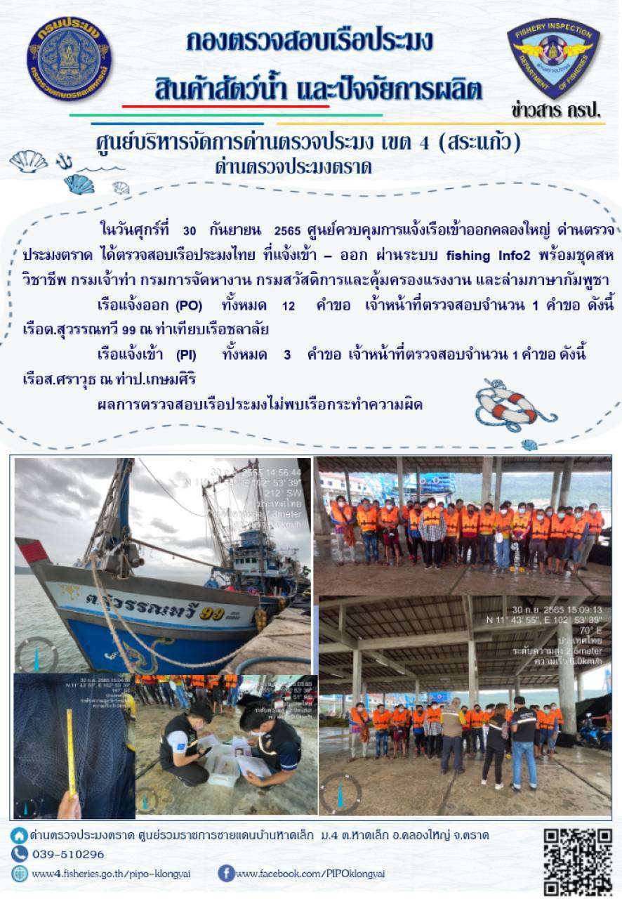 ผลการปฏิบัติงานประจำวันที่ 30 กันยายน 2565..คลิก