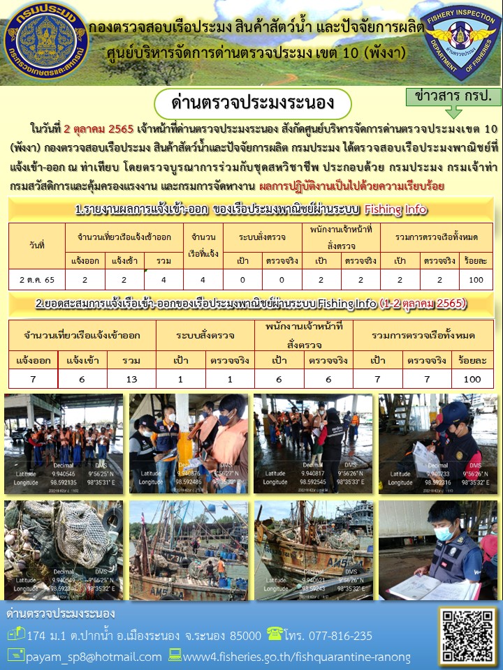 ตรวจสอบเรือประมงพาณิชย์  ณ ท่าเทียบเรือประมง..คลิก