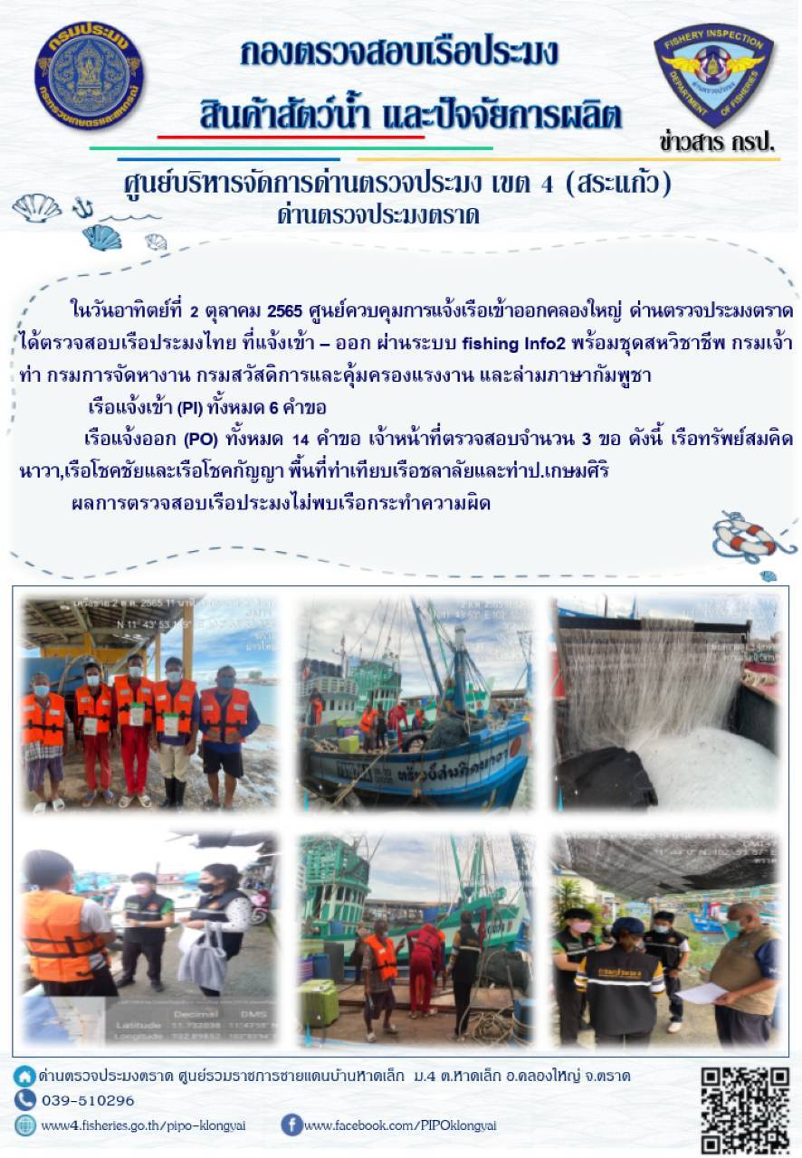 ผลการปฏิบัติงานประจำวันที่ 2 ตุลาคม 2565..คลิก