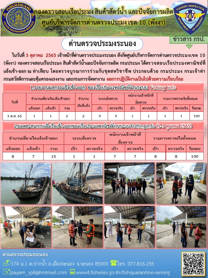 ตรวจสอบเรือประมงพาณิชย์  ณ ท่าเทียบเรือประมง..คลิก