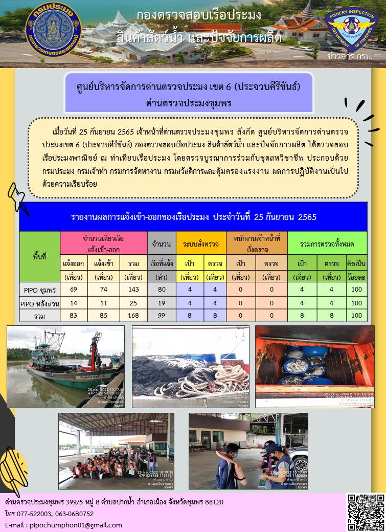 ตรวจสอบเรือประมงพาณิชย์ ณ ท่าเทียบเรือประมง..คลิก