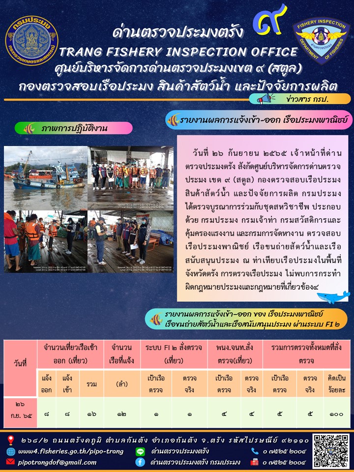 ประชาสัมพันธ์การปฏิบัติงานด่านตรวจประมงตรัง..คลิก