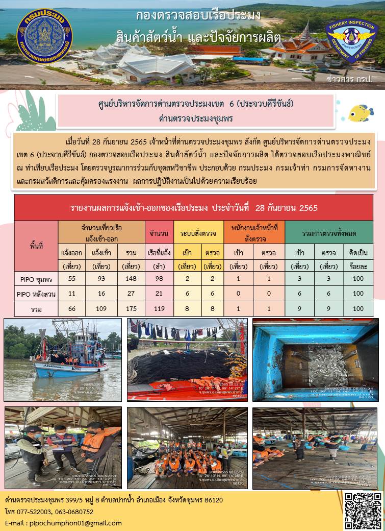 ตรวจสอบเรือประมงพาณิชย์ ณ ท่าเทียบเรือประมง