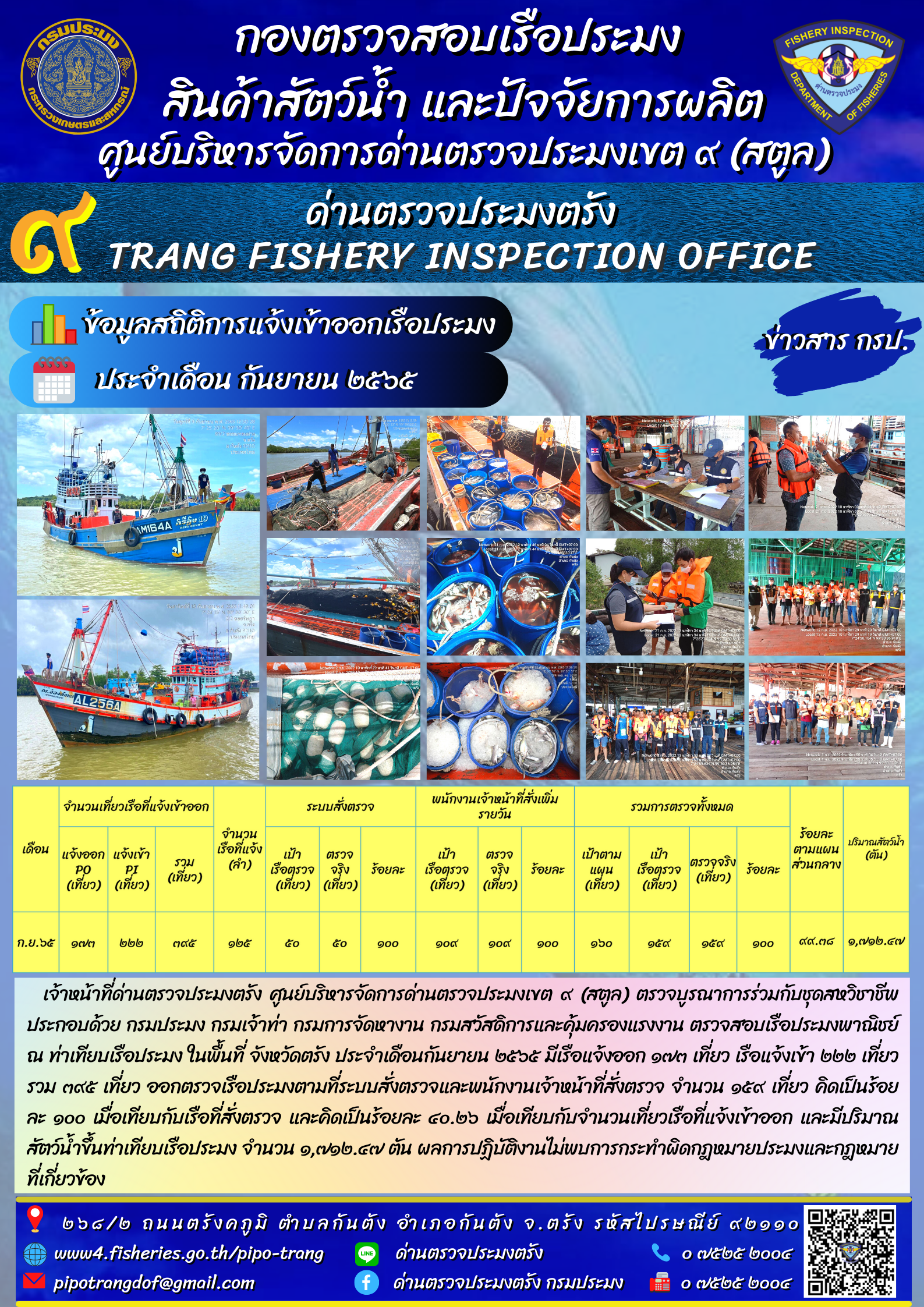 ข้อมูลสถิติการแจ้งเข้าออกเรือประมง ประจำเดือน กันยายน 2565 ..คลิก