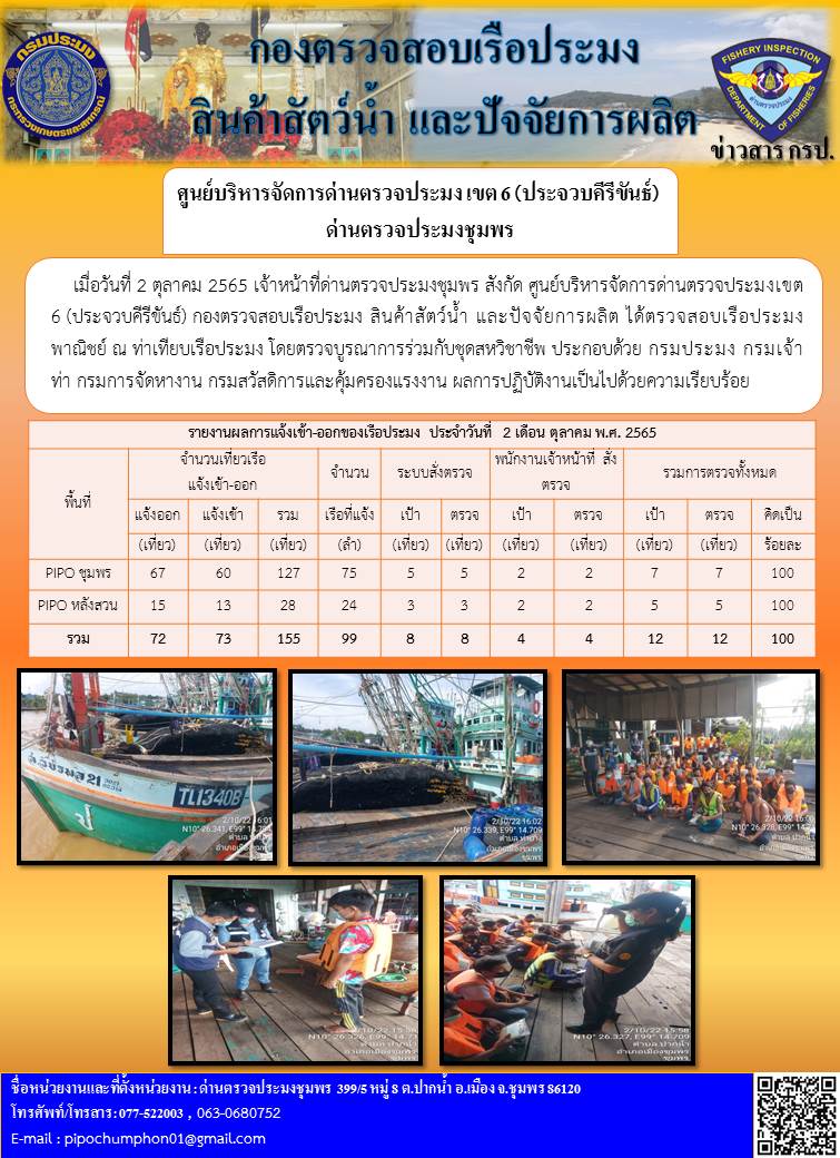 ตรวจสอบเรือประมงพาณิชย์ ณ ท่าเทียบเรือประมง