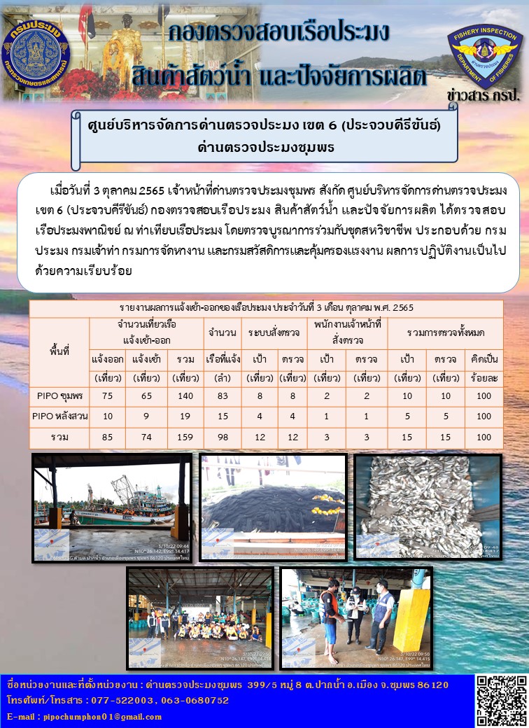 ข่าวสารการปฎิบัติงานประจำวันที่ 3 ตุลาคม 2565..คลิก