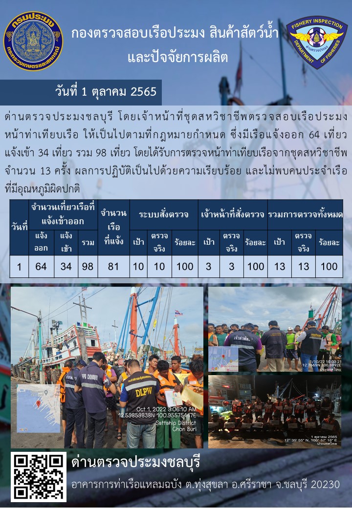 การปฏิบัติงานของเจ้าหน้าที่ด่านตรวจประมงชลบุรีประจำวันที่ ๑ ตุลาคม ๒๕๖๕..คลิก