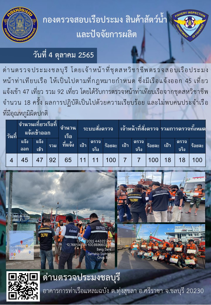 การปฏิบัติงานของเจ้าหน้าที่ด่านตรวจประมงชลบุรีประจำวันที่ ๔ ตุลาคม ๒๕๖๕..คลิก