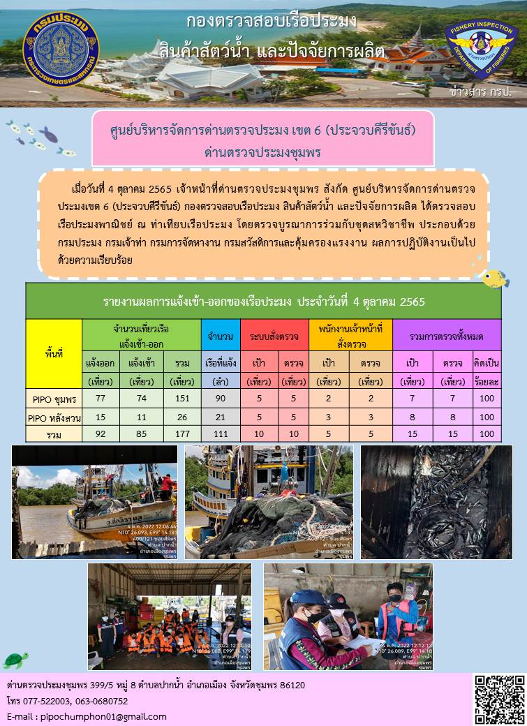 ข่าวสารการปฎิบัติงานประจำวันที่ 4 ตุลาคม 2565..คลิก