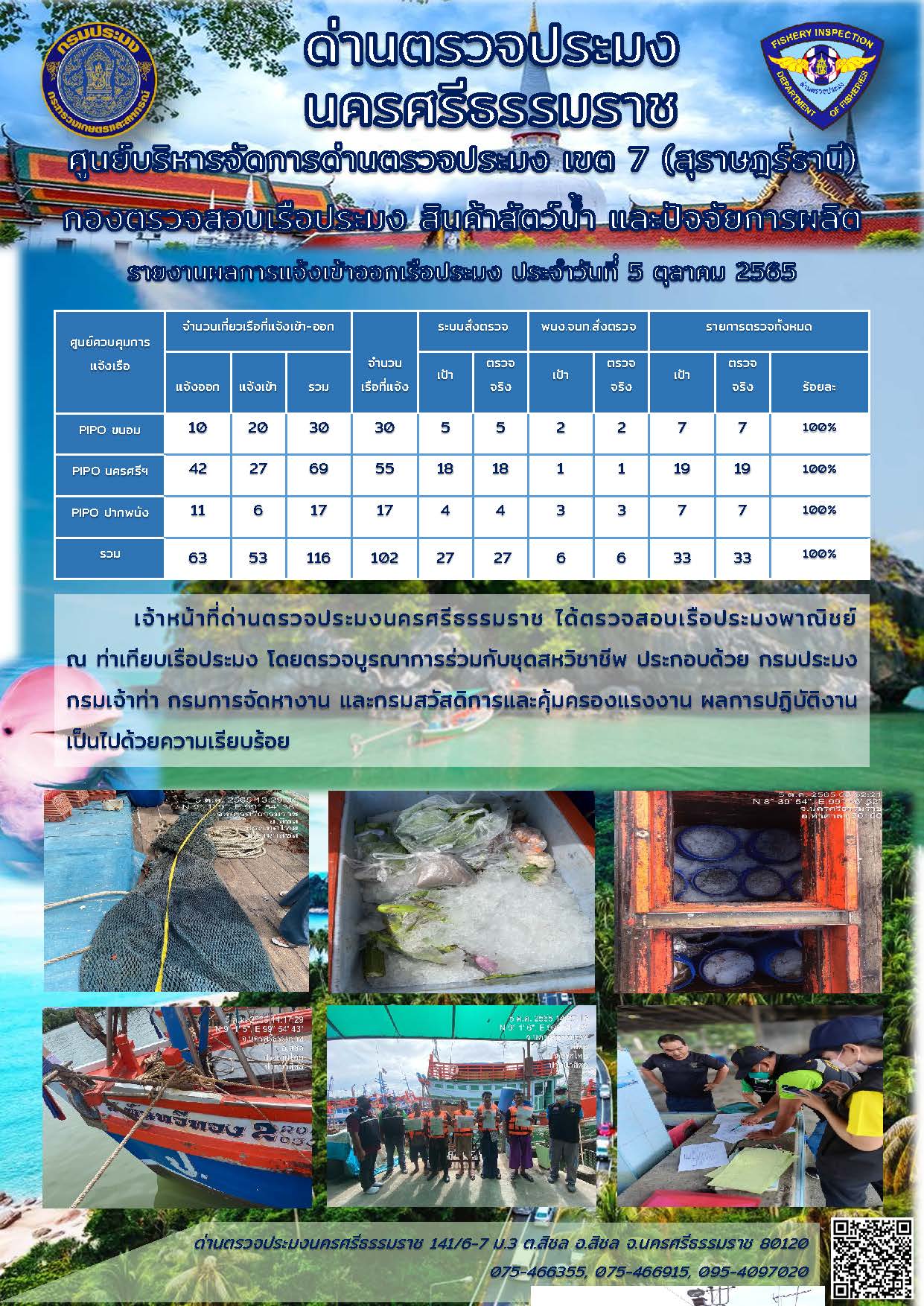 รายงานการปฏิบัติงาน ประจำวันที่ 5 ตุลาคม 2565..คลิก