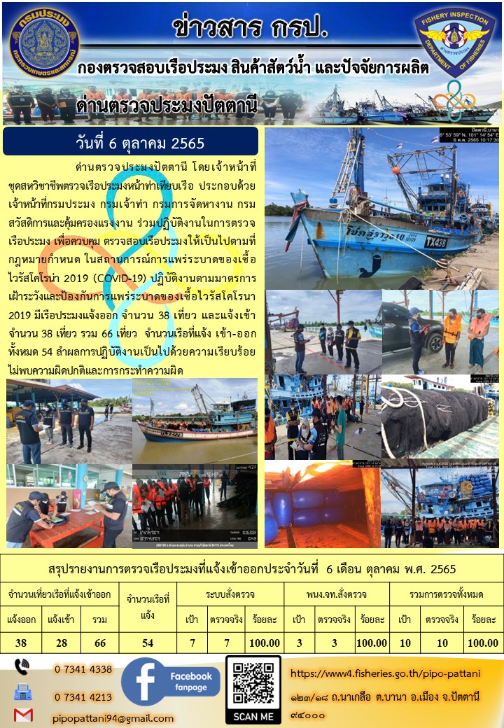 ข่าวสารการปฏิบัติงาน ด่านตรวจประมงปัตตานี 6 ต.ค. 65..คลิก