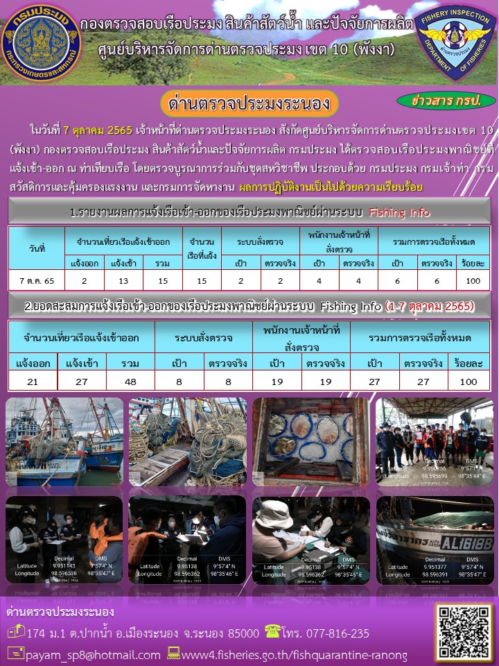 ตรวจสอบเรือประมงพาณิชย์ ณ ท่าเทียบเรือประมง..คลิก