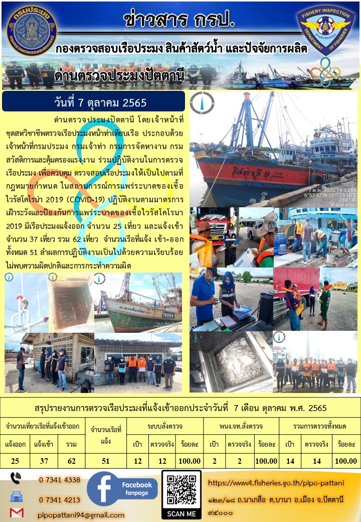 ข่าวสารการปฏิบัติงาน ด่านตรวจประมงปัตตานี 7 ต.ค. 65