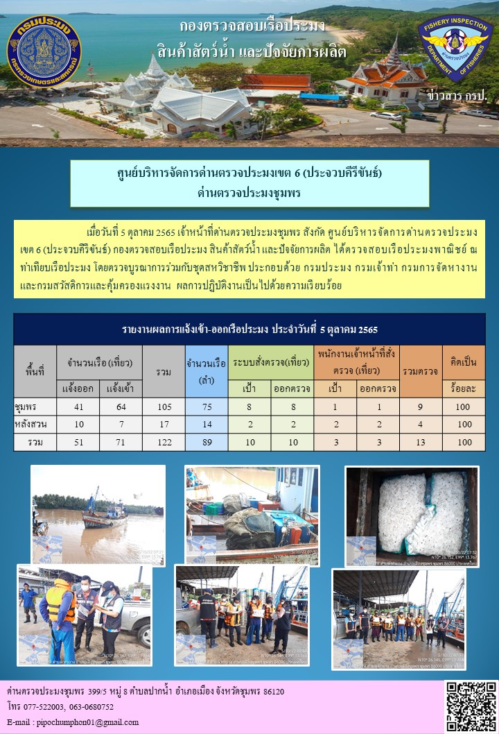 ตรวจสอบเรือประมงพาณิชย์ ณ ท่าเทียบเรือประมง..คลิก