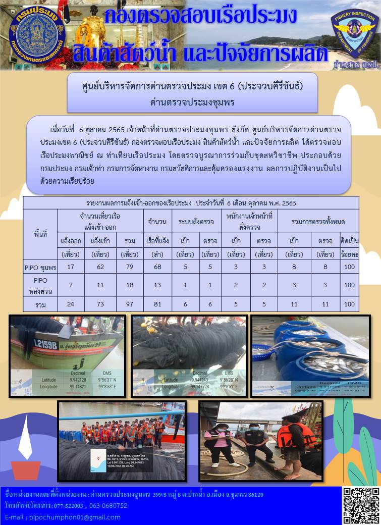 ตรวจสอบเรือประมงพาณิชย์ ณ ท่าเทียบเรือประมง